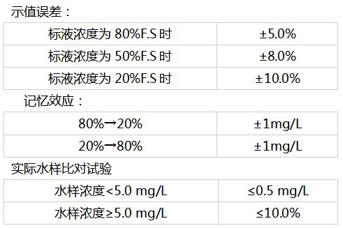 1680574811349059.jpg 六價(jià)鉻.jpg